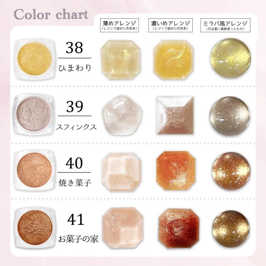 レジンアクセサリー　NO.38 隠れ工房GreenOcean 封入 単品 no.38-52 もっとやべぇ粉 偏光パール