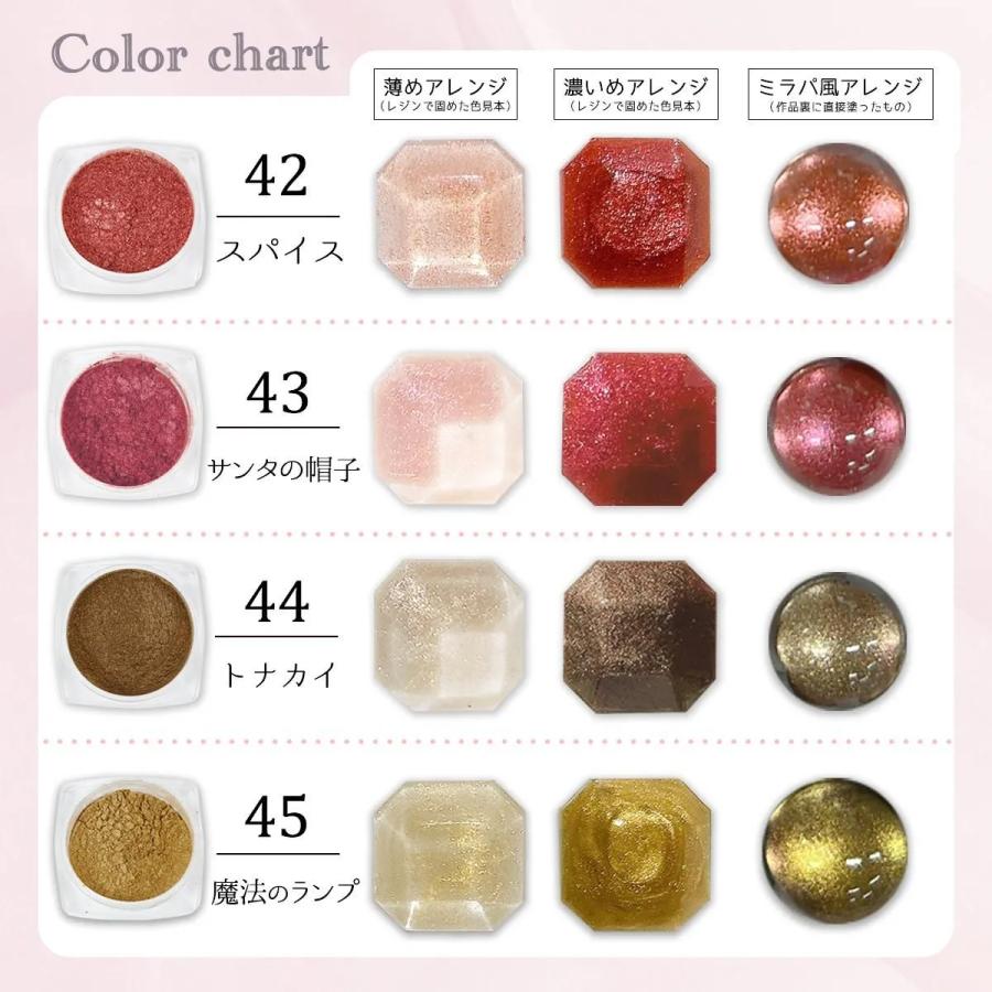 隠れ工房GreenOcean 封入 単品 no.38-52 もっとやべぇ粉 偏光パール