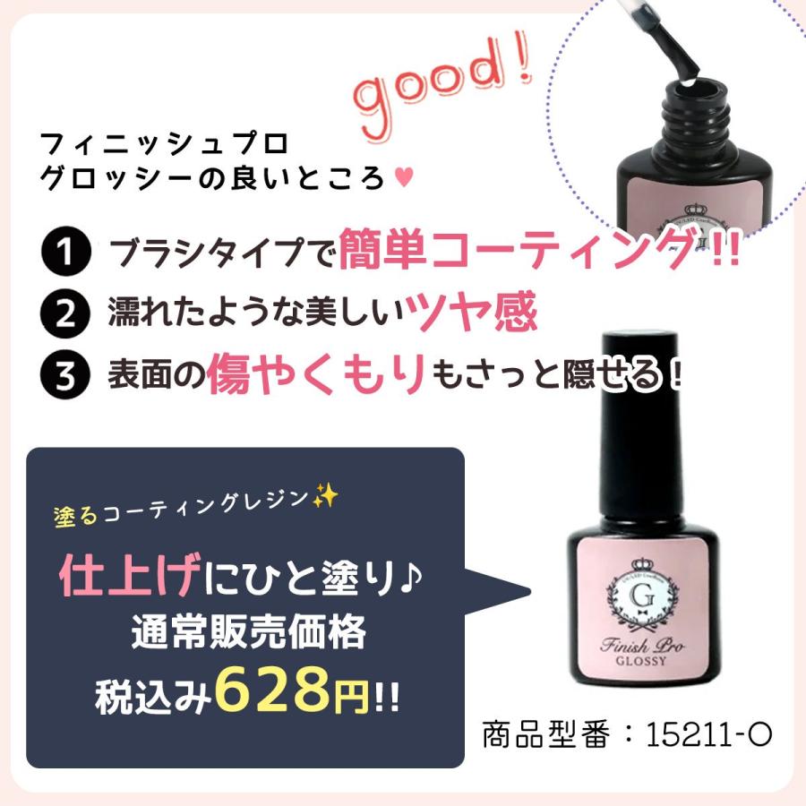 隠れ工房GreenOcean □税込999円のまさるコートがオマケ♪コーティング