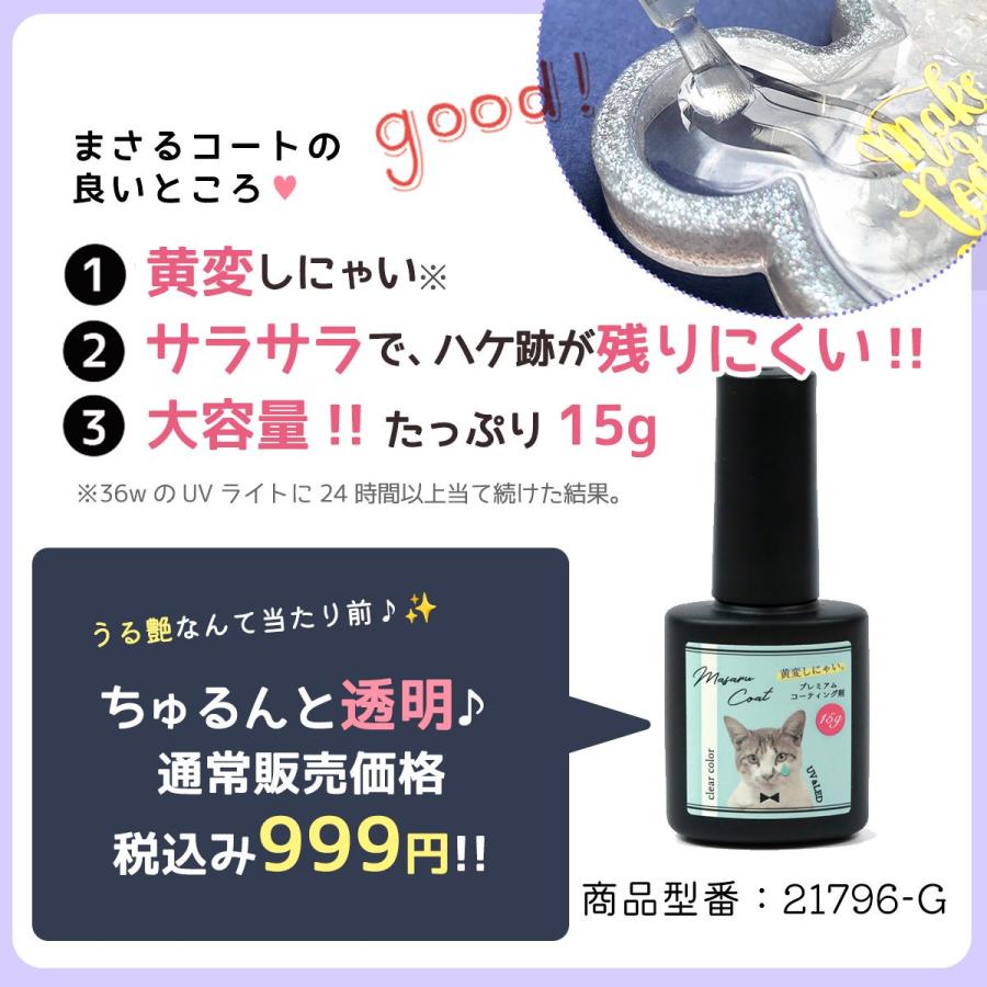 隠れ工房GreenOcean □税込999円のまさるコートがオマケ♪コーティング