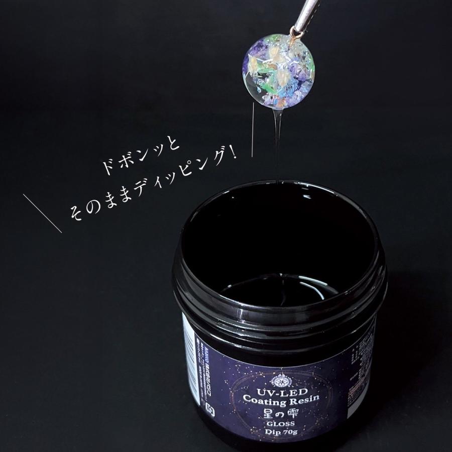 PADICO（パジコ） ☆20％OFF コーティング用レジン液 UV-LED