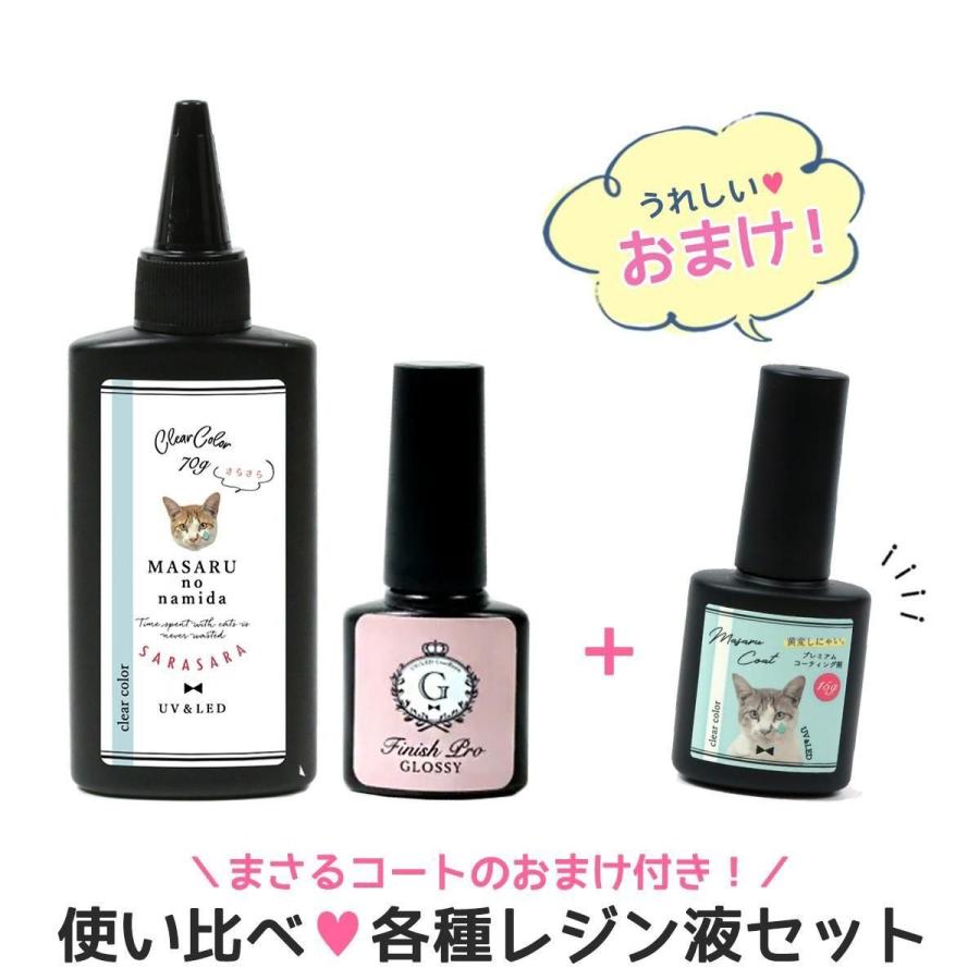 隠れ工房GreenOcean □税込999円のまさるコートがオマケ♪レジン液