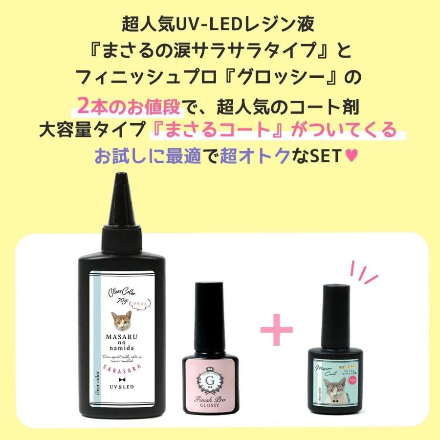 隠れ工房GreenOcean □税込999円のまさるコートがオマケ♪レジン液