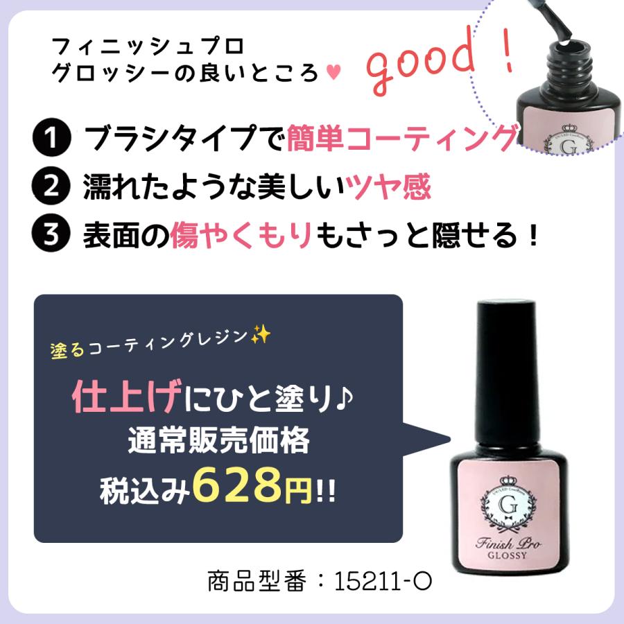 隠れ工房GreenOcean □フィニッシュプログロッシーがオマケ♪お試し