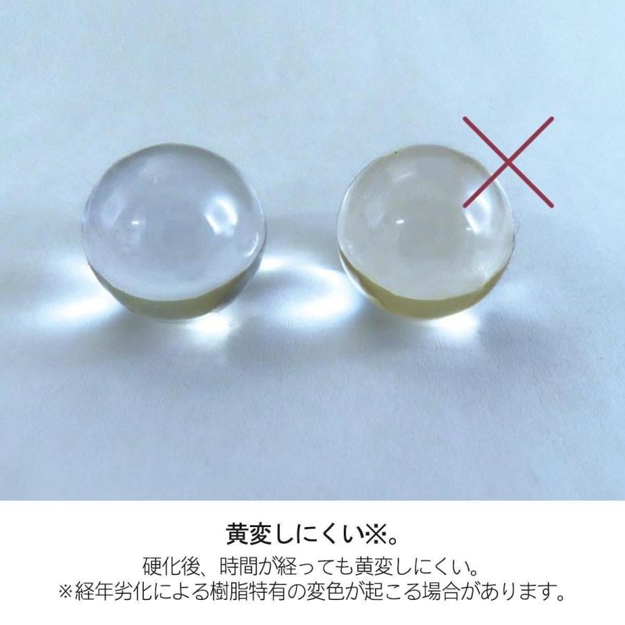 PADICO（パジコ） ☆20％OFF コーティング用レジン液 UV-LED