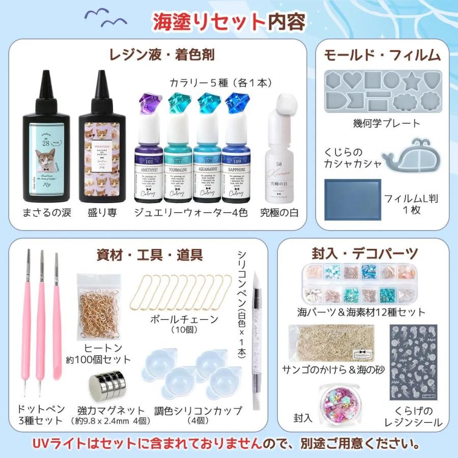隠れ工房GreenOcean レジンセット るぅくまさん監修 海塗りスタート