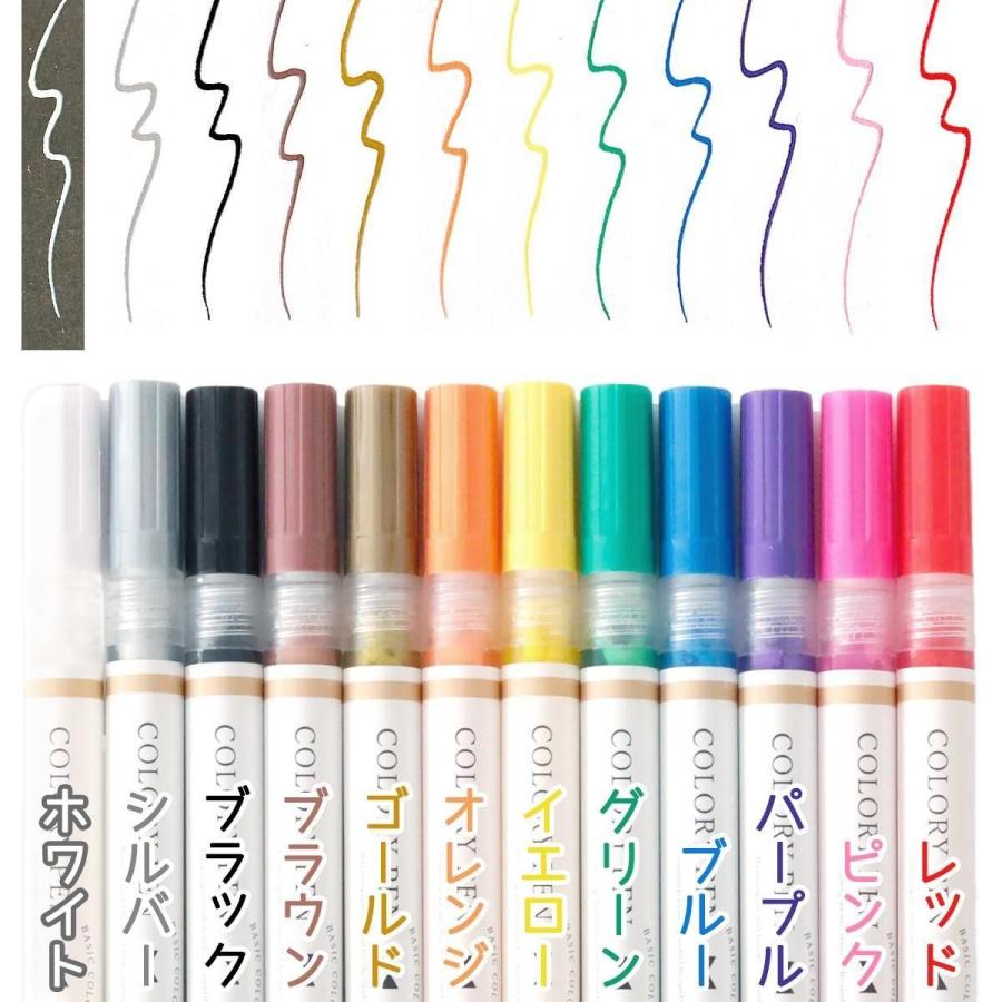 隠れ工房GreenOcean レジンペン 作品に直接描ける♪ 0.5mm