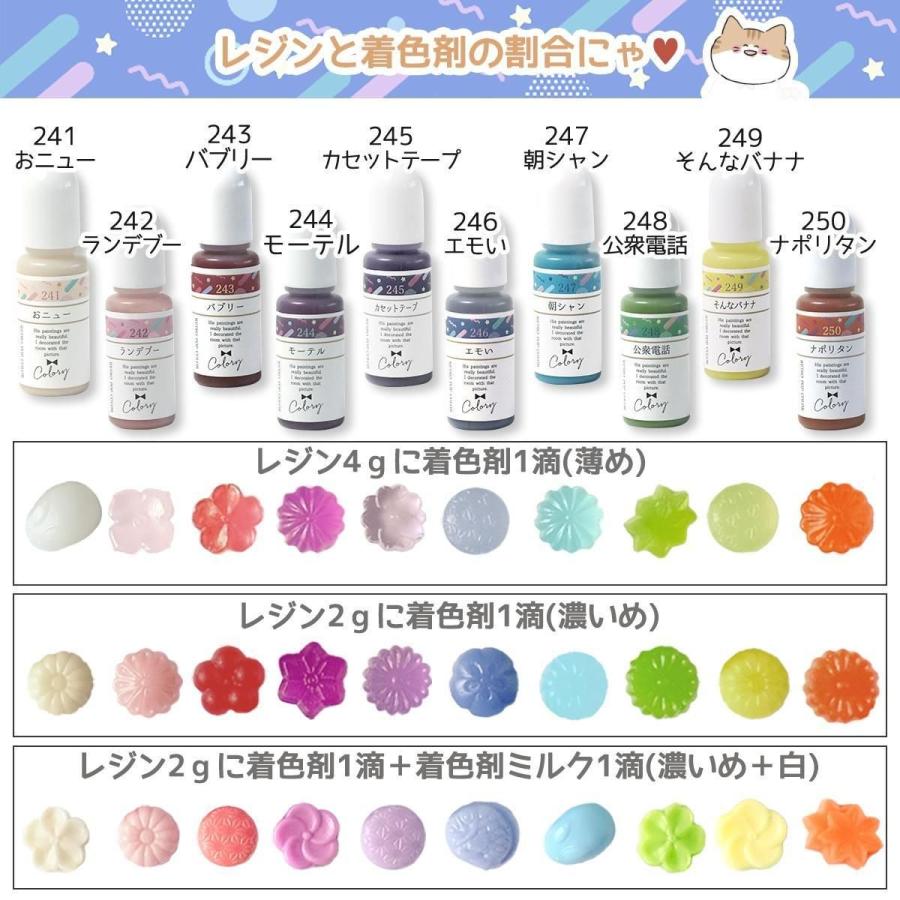 隠れ工房GreenOcean 着色剤 レジン着色剤 カラリー レトロポップカラー