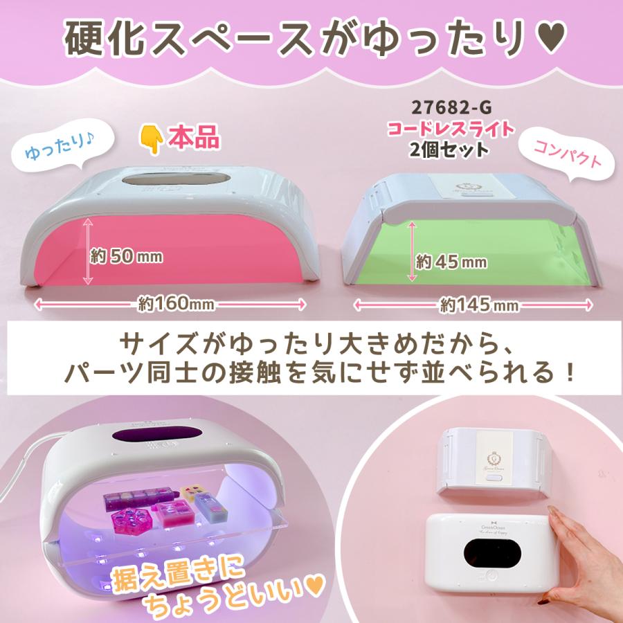 隠れ工房GreenOcean 送料無料レジン用品 36W まさるのUV-LED 時短