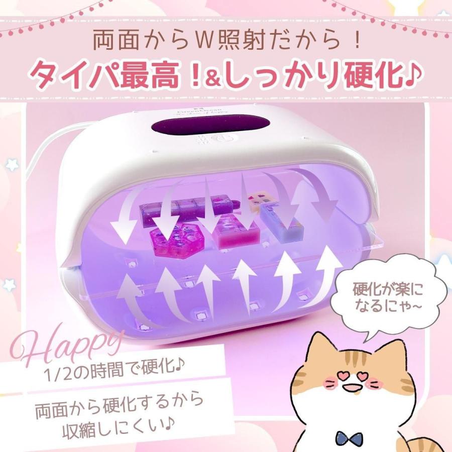 隠れ工房GreenOcean 送料無料レジン用品 36W まさるのUV-LED 時短