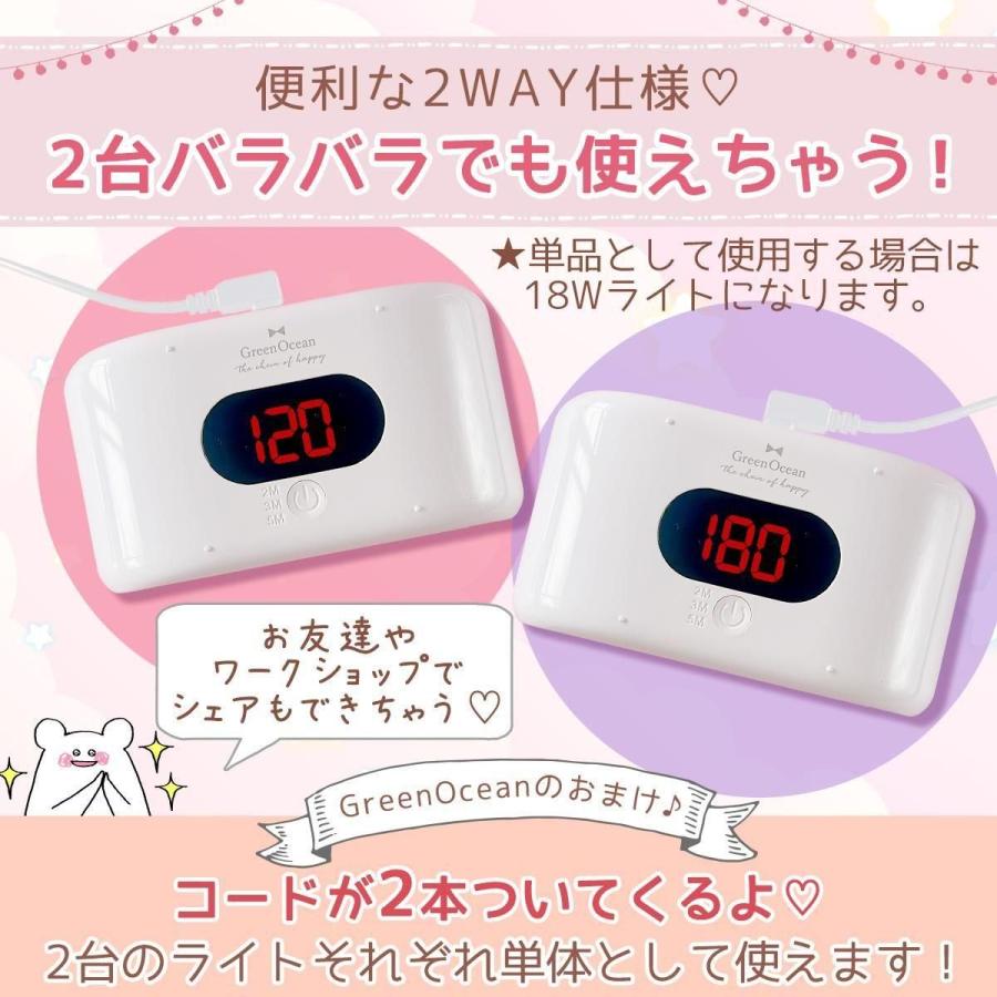 隠れ工房GreenOcean 送料無料レジン用品 36W まさるのUV-LED 時短
