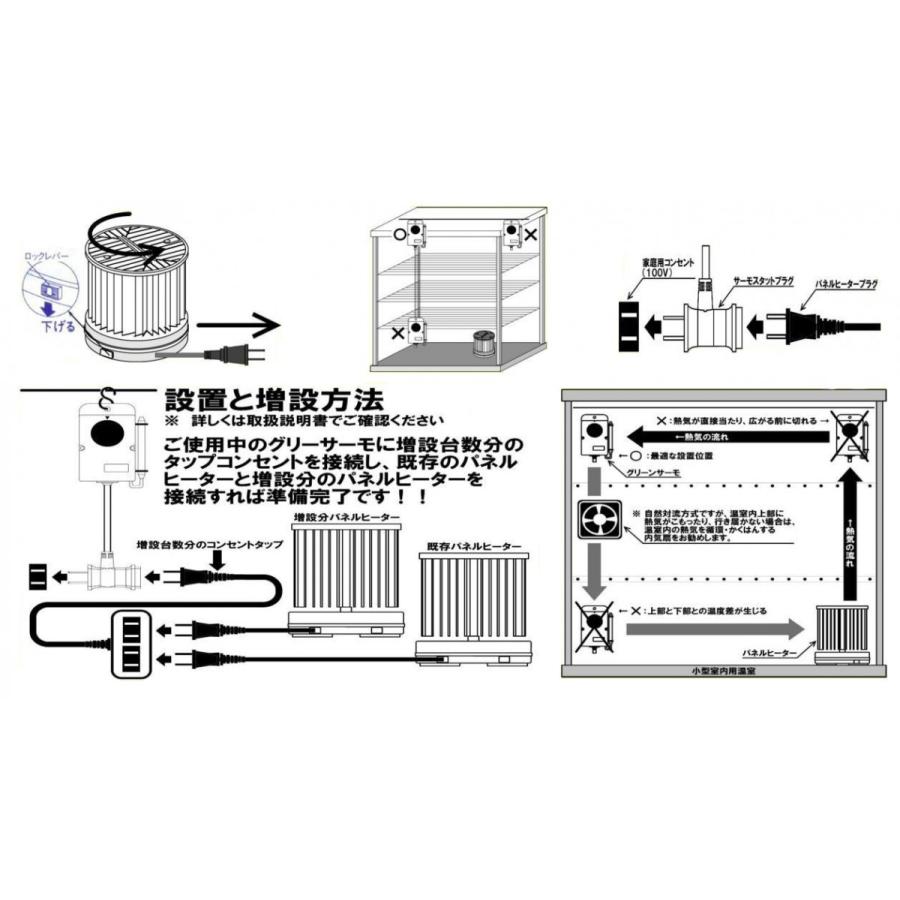 安いそれに目立つ 送料無料 温室用 パネルヒーター 250ｗ グリーンサーモ付 加温用 Spz 250 温室 ヒーター 250 園芸 サーモ Greenplants ヤフーショップ 通販 Yahoo ショッピング 在庫限り Futbolcarrasco Com