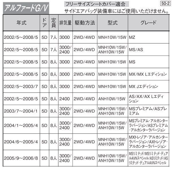 アルファード シートカバー トヨタ フロント２枚 929-so｜greenroad｜04