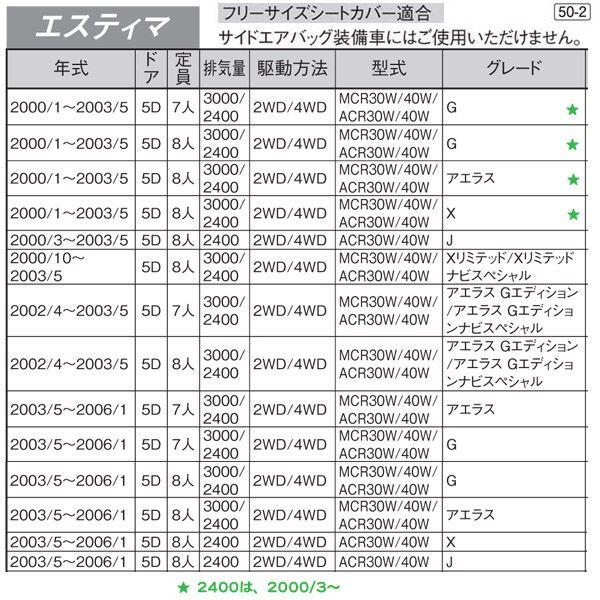 エスティマ シートカバー トヨタ フロント２枚 929esut-bk｜greenroad｜03