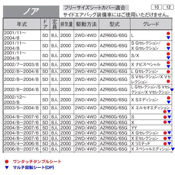 ノア シートカバー トヨタ フロント2枚 汎用 DB1028｜greenroad｜05