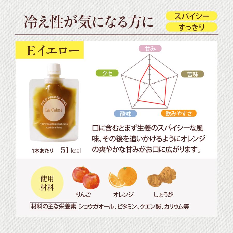 お試し セット 】 コールドプレスジュース ( 100g ) 8本 クレンズ
