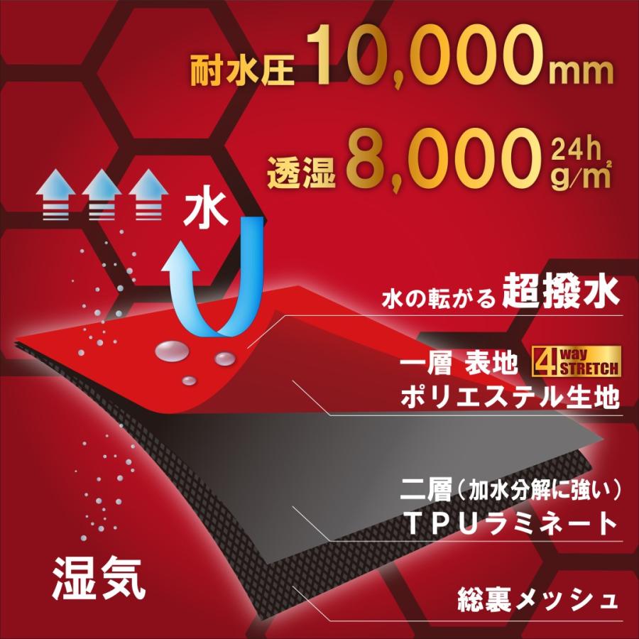 KOYANAGI 新世紀エヴァンゲリオン ストレッチレインジャケット