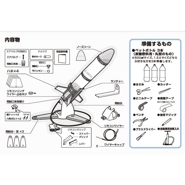 ペットボトルロケット 製作キットii 発射台 00 夏休み 工作 自由研究 タカギ Takagi 00 Green Tools Yahoo 店 通販 Yahoo ショッピング