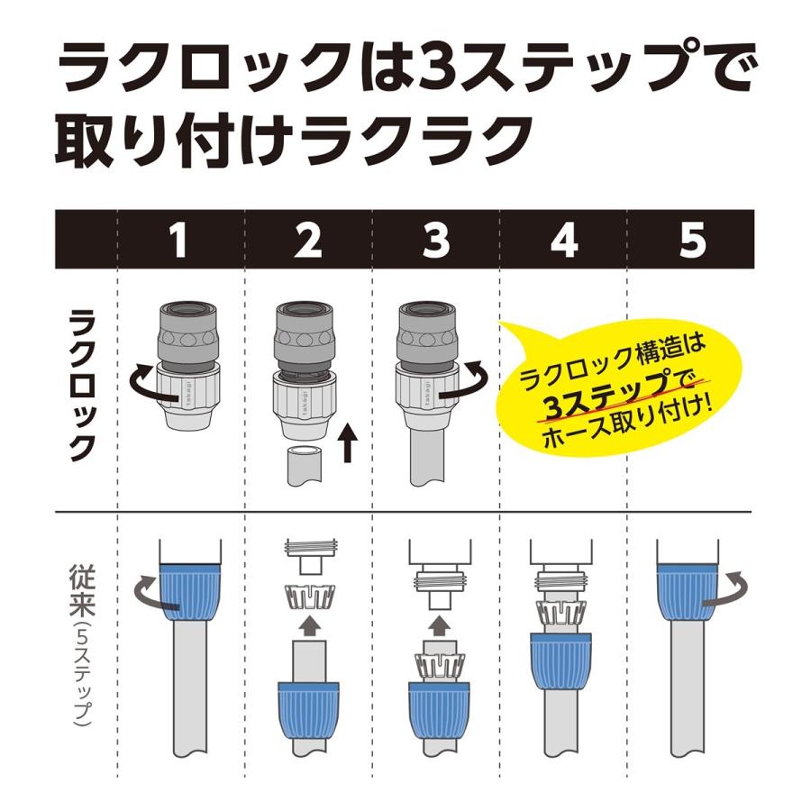 ホース 蛇口 アタッチメント 簡単 新製品 ラクロックコネクター ｇ１０７９ｇｙ 適合ホース 内径１２ １５ミリ Takagi タカギ 安心の２年間保証 G1079gy Green Tools Yahoo 店 通販 Yahoo ショッピング