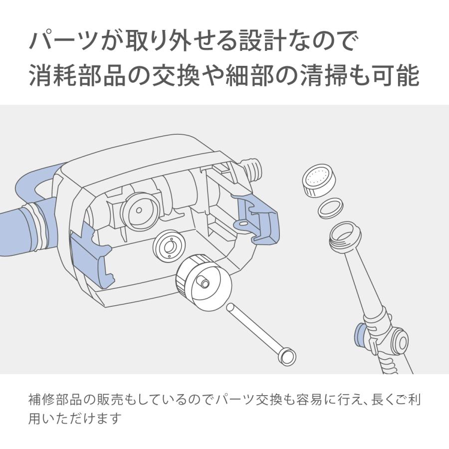 タカギ（takagi） ハイポネックス 液肥散布 かんたん液肥希釈キット