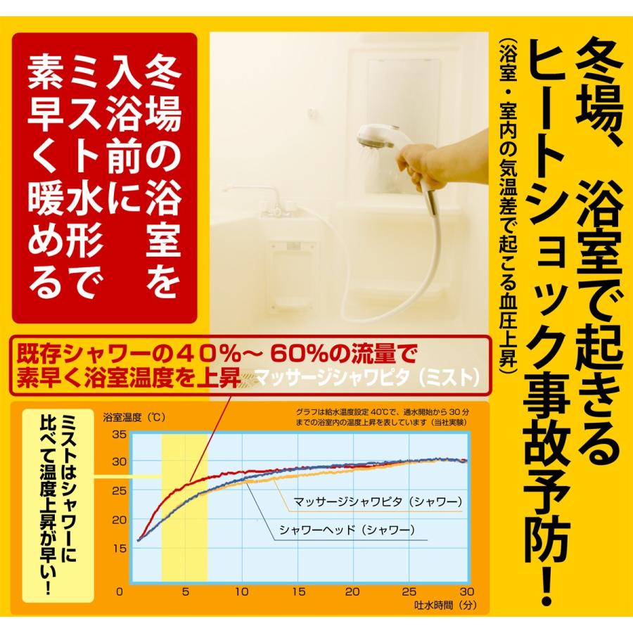 タカギ（takagi） シャワーヘッド シャワー マッサージシャワピタ