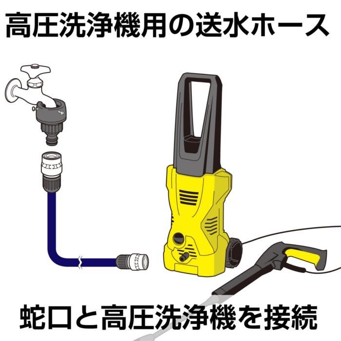 タカギ ホース ケルヒャー 送水ホース2m PH002NB 高圧洗浄機