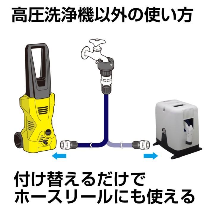 ケルヒャー Karcher 水道ホース用カップリング ワンタッチカップリング ホース接続側 18mm用 9548 3050 9 548 305 0 工具のプロショップマルハンズ