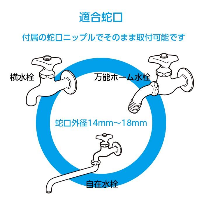 ホースリール ホース タフブラウン 50m R550TBR 園芸 ガーデン ガーデニング ベランダ 家庭菜園 散水 洗車 掃除 庭 おしゃれ タカギ takagi 2年間保証｜greentools｜08