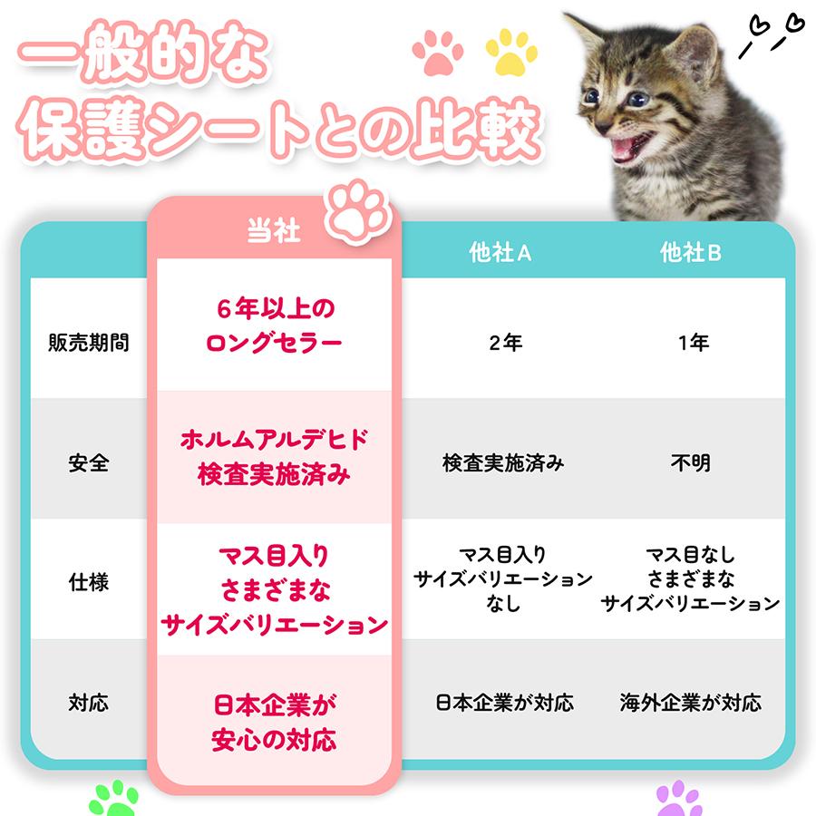 半透明 壁の傷（猫 爪とぎ）、汚れ防止 壁紙保護シート（粘着タイプ