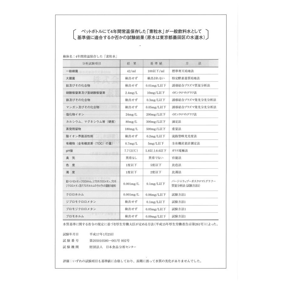 送料無料】ウォーターセラピィー 素粒水 シャワーヘッド 本体2年毎無料