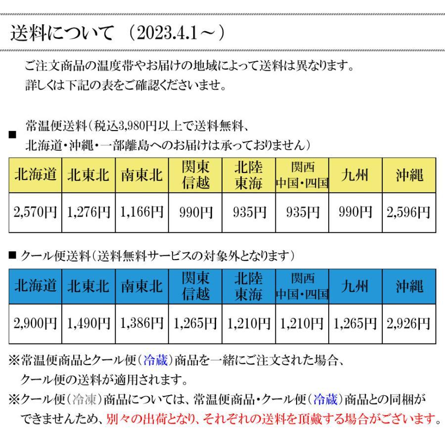 保冷バッグ エコバッグ コンビニバッグ お弁当 おしゃれ 神戸 グレゴリーコレ |  | 06