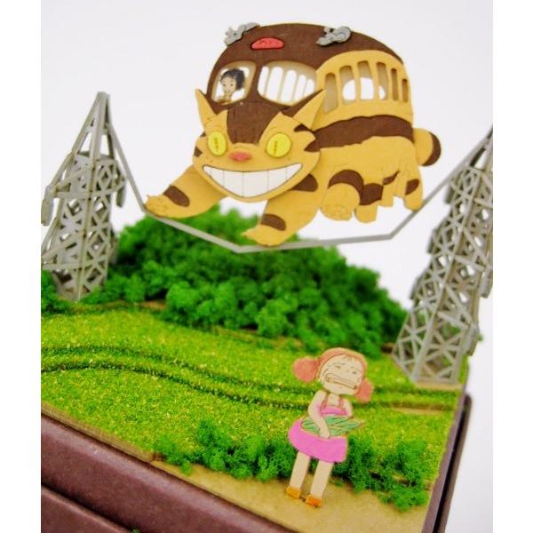スタジオジブリ となりのトトロ みにちゅあーとキットmini【メイと