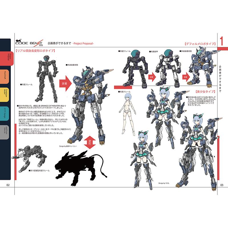 模型(オリジナルキット)ができるまで　-倉持図鑑- |  | 02