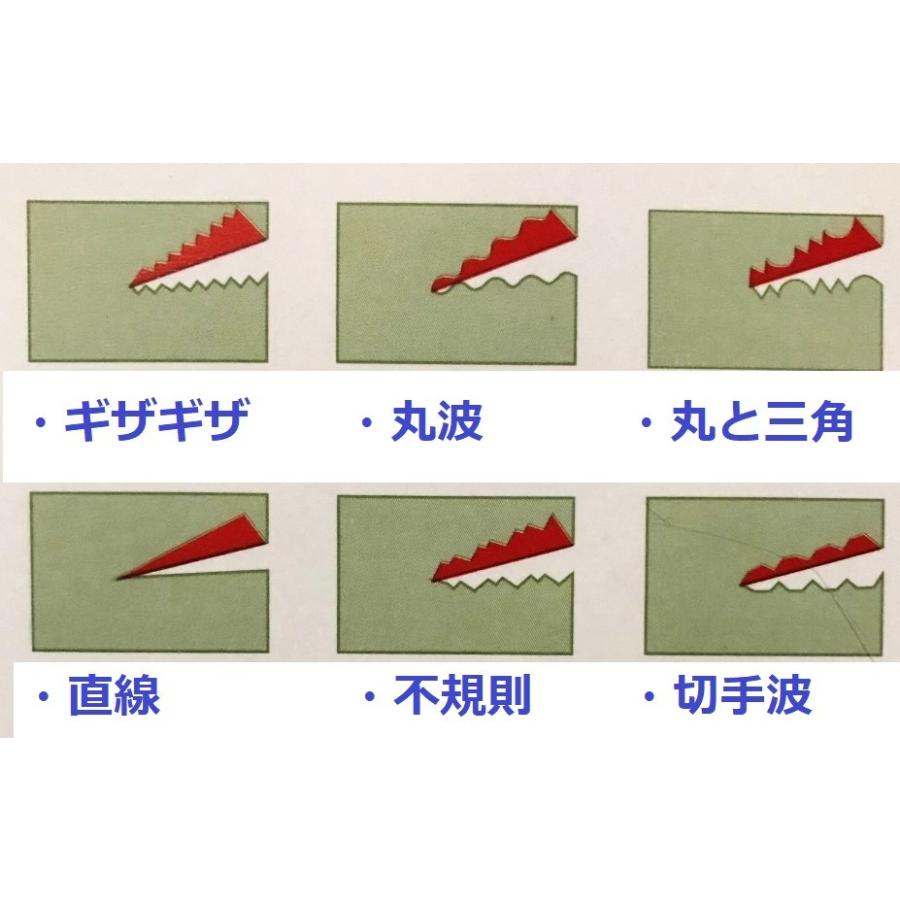 保留 ハサミ ギザギザ クラフトばさみ 子供用 安全 取り換え 形色々 取り換え可能 手芸 ハンドメイド Hasami Gizagiza Grepoヤフー店 通販 Yahoo ショッピング