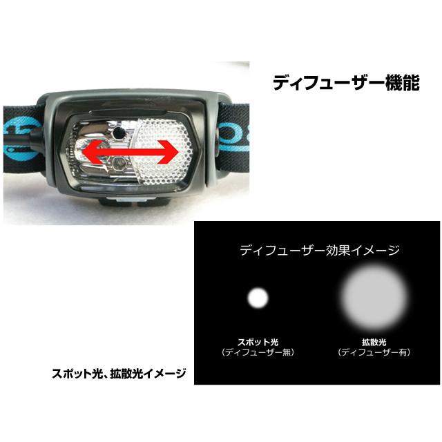 ブリーデン(BREADEN) ネックライト(NECK LIGHT) BNL-02  高輝度 ヘッドランプ ヘッドライト 防滴 防水 IPX6 可動式 | BREADEN | 02