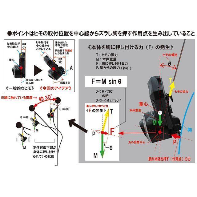 ハピソン(Hapyson) チェストライト「INTIRAY‐インティレイ‐」 YF-200B  高輝度 首掛け ヘッドランプ 防滴 防水 IPX4 | Hapyson | 01