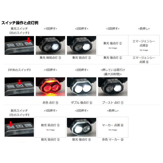 ハピソン(Hapyson) チェストライト「INTIRAY‐インティレイ‐」 YF-200B  高輝度 首掛け ヘッドランプ 防滴 防水 IPX4 | Hapyson | 03