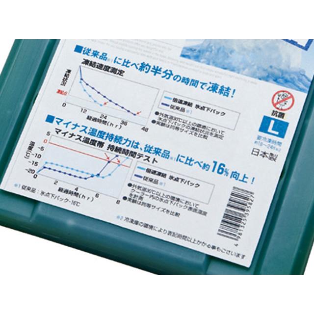 ロゴス(LOGOS) 倍速凍結・氷点下パックL  保冷剤 保冷パック ハードタイプ アイスパック 冷却 氷 便利 保冷バッグ 暑さ対策 熱中症 災害 | LOGOS | 02