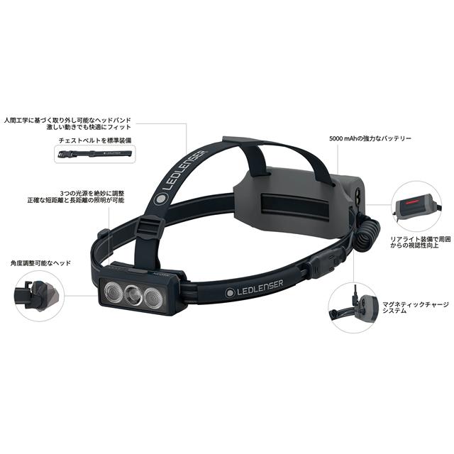 レッドレンザー(LED LENSER) LEDヘッドライト NEO9R（充電タイプ） Black/Gray 【全国一律送料無料】 高輝度 ヘッドランプ 防滴 防水 IP54 可動式 ヘッド 後部｜grescue｜02