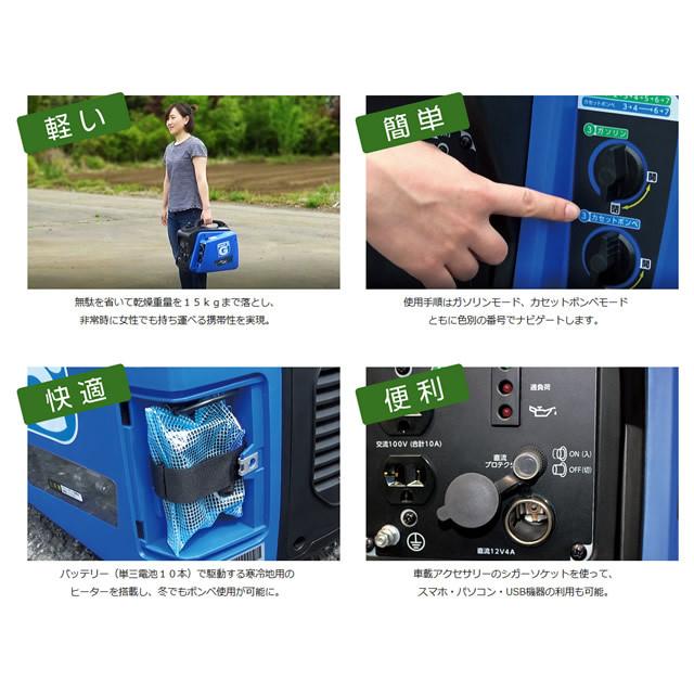 ニチネン 携帯発電機 ジーキュービック（G-cubic）【同梱発送不可】  小型発電機 Generator ジェネレーター ダイナモ ガソリン | ニチネン | 03