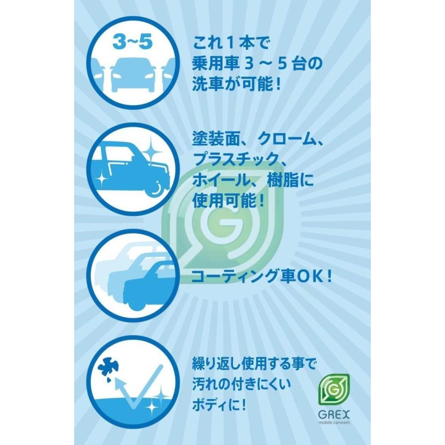 業務用 水なし洗車用クリーナー GREX Mobile Carwash ONE 20リットル濃縮タイプ 10倍希釈用 今なら500mlスプレー商品＋マイクロファイバータオルをプレゼント |  | 05