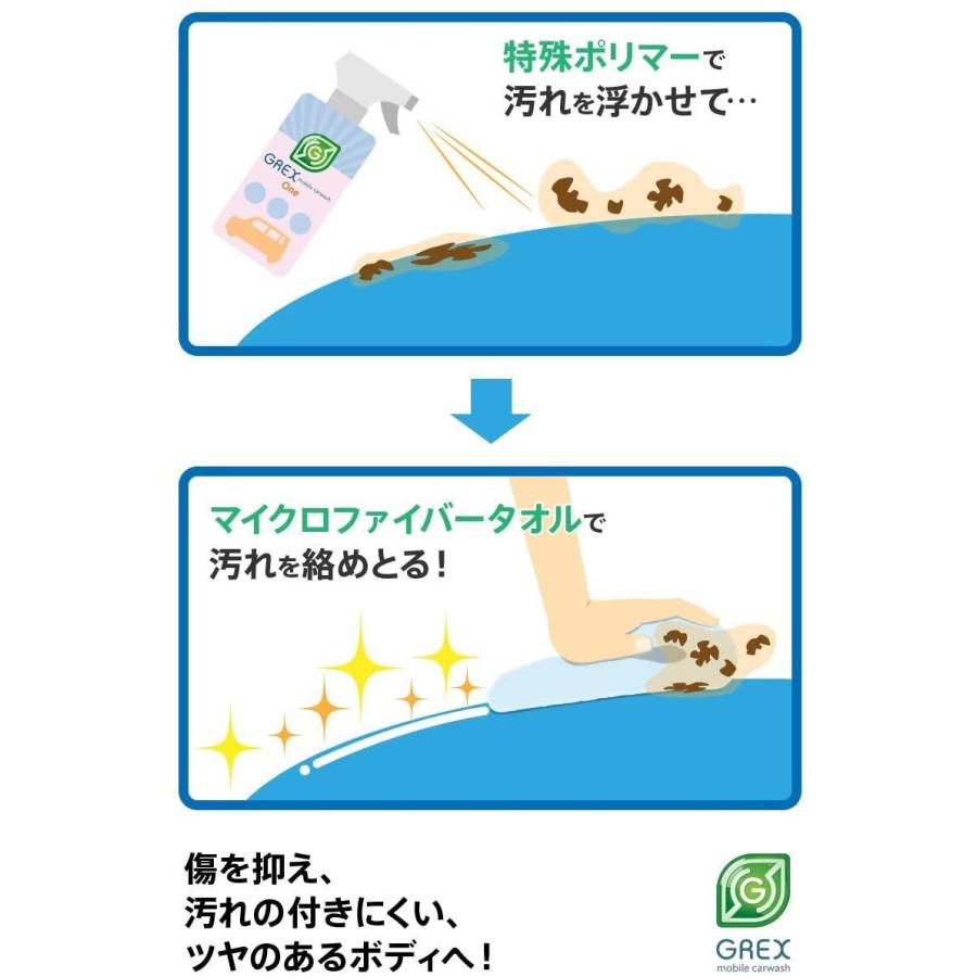 水なし洗車用クリーナー GREX Mobile Carwash ONE 500ml スプレーボトル |  | 03