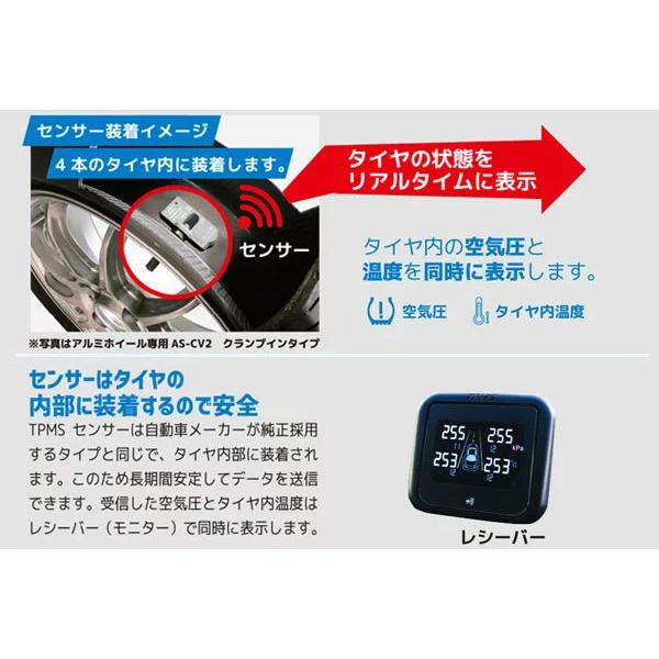 KENDA AirSafe タイヤ 空気圧 モニタリングシステム 空気圧