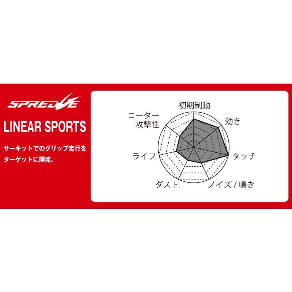 ブレーキパット LINEAR SPORTS 86/BRZ(ZN6/ZC6)リア用 ブレーキパット