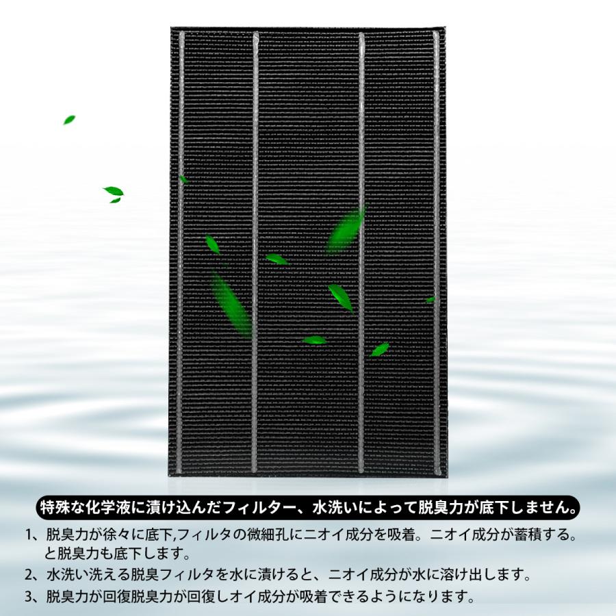 (未使用･未開封品)　シャープ 加湿空気清浄機用 洗える脱臭フィルター 2803370172 v1yptgt 2803370172 シャープ 加湿空気清浄機用 洗える脱臭フィルター