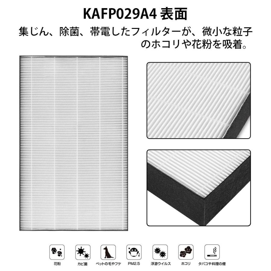 ダイキン（DAIKIN） フィルター KAFP029A4 2074191 KNME043B4