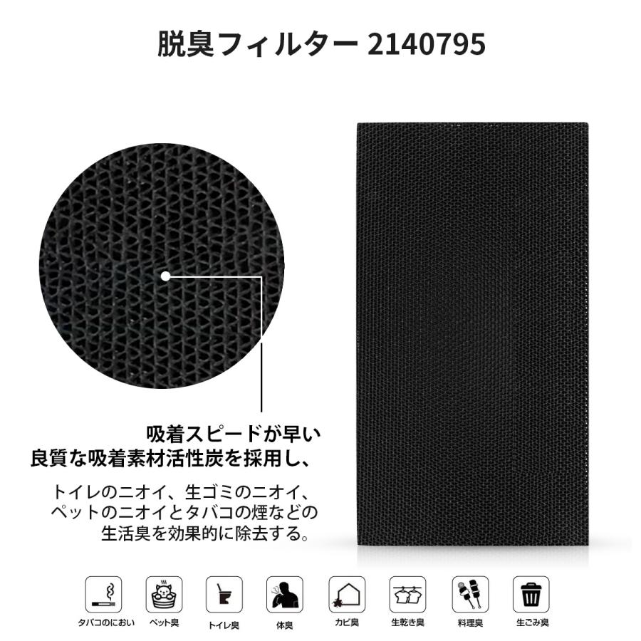 ダイキン（DAIKIN） フィルター KAFP044A4 2140795 KNME017C4