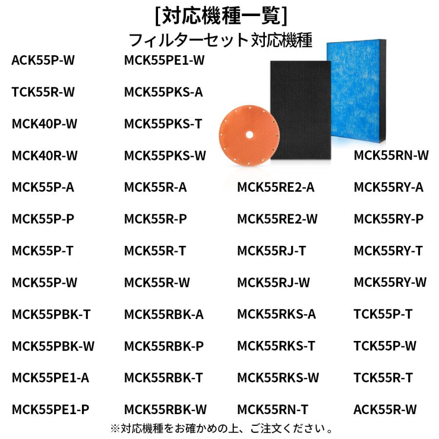 ダイキン（DAIKIN） フィルター KAFP044A4 2140795 KNME017C4