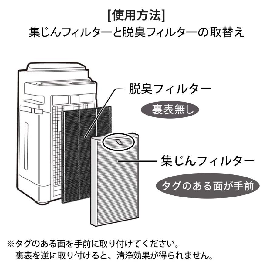 シャープ FZ-A51HF 集じんフィルター 制菌HEPAフィルター fz-a51hf 洗える脱臭フィルター 2803370203 空気清浄機 フィルター 「互換品/2枚セット」｜gride-store｜07