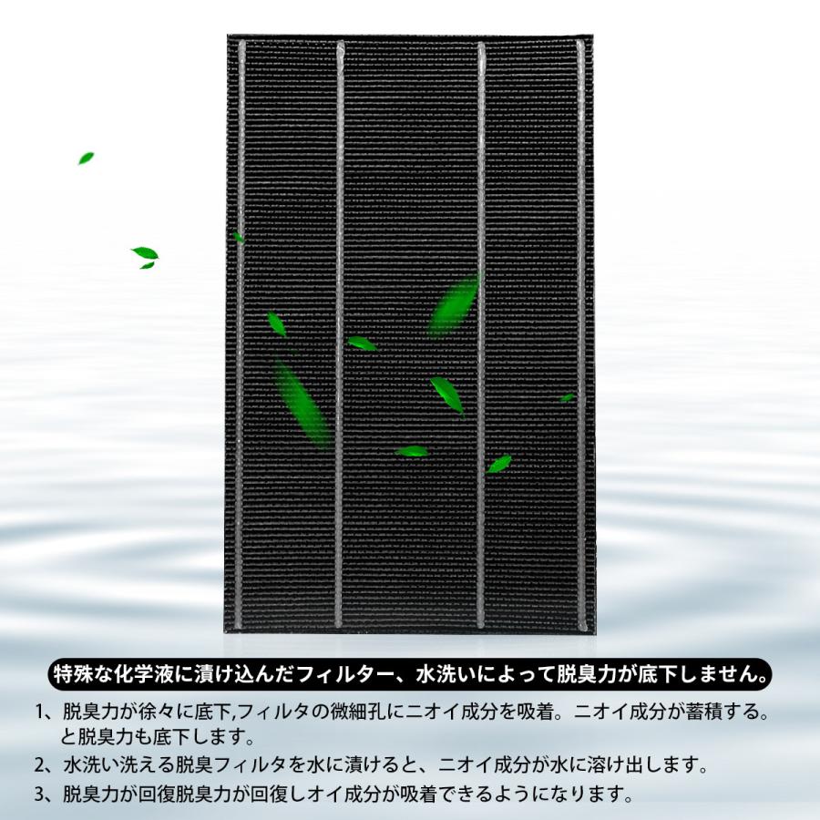 SHARP（シャープ） フィルター FZ-A51HF 集じんフィルター 制菌HEPA